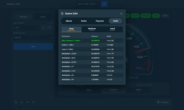 Published odds: The Game Info → Odds tab for every mode.